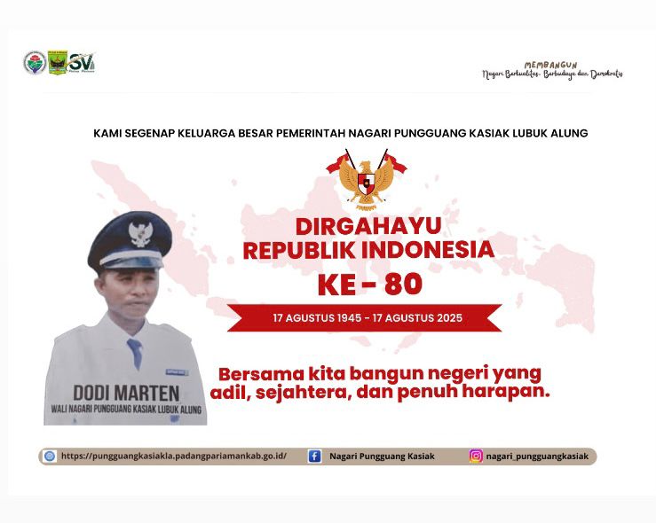 Dirgahayu Republik Indonesia ke-80, 17 Agustus 1945 – 17 Agustus 2025
